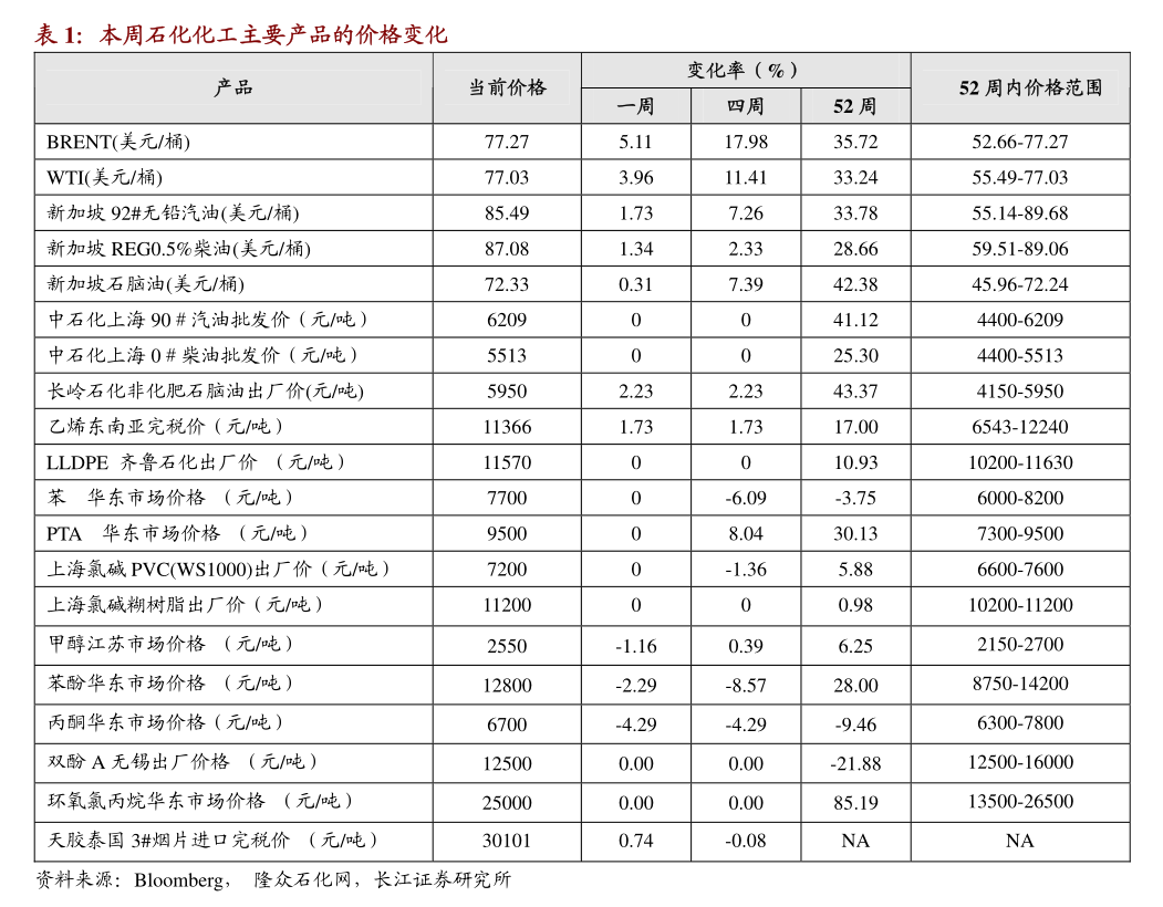 廣發證券深度解析 水資源專用機械設備制造的機遇與挑戰